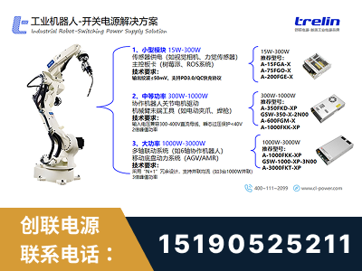 驻马店-工业机器人-开关电源解决方案