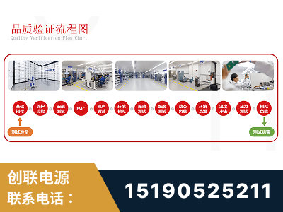 驻马店-全流程品质验证体系完善